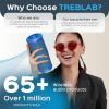 imageTREBLAB HD77 Bluetooth Speaker  Powerful 360 Sound with Impactful Bass 30W Portable Wireless Audio 20H Battery IPX7 Waterproof TWS Stereo Shockproof Design for Outdoor Beach Pool JobsiteBlue