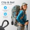 imageTREBLAB HDGo  Ultra Portable Hand Held Speaker with Clip 7W Power with Bass 16H Playtime IPX7 Waterproof Builtin Mic Compact ampamp Lightweight USBC Charging  Small Speaker Bluetooth Wireless