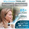 imageTREBLAB X4 Wireless Earbuds with Earhooks  253H Battery ENC Mic Bluetooth 54 USBC Charging Case IPX5 Waterproof Noise Isolating for Running Calls Workouts  Bluetooth Over Ear Ear Buds