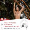 imageTREBLAB XR500 Bluetooth Running Headphones IPX7 Waterproof Noise Cancelling SecureFit Wireless Sport Earbuds with MicWhite