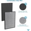 imageTuronic PH950F  4in2 Replacement Filter for PH950 Air Purifier True HEPA13 Cotton Activated Carbon Cold Catalyst