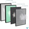 imageTuronic PH950F  4in2 Replacement Filter for PH950 Air Purifier True HEPA13 Cotton Activated Carbon Cold Catalyst