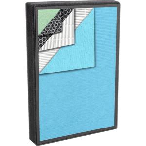imagePUROXYGEN P500F2  Universal Replacement Filter Compatible with Colzer Mooka UNbeaten Hosome Elechomes Simpure Air Purifiers for Home